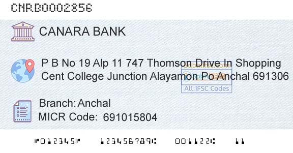 Canara Bank AnchalBranch 