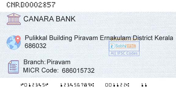 Canara Bank PiravamBranch 