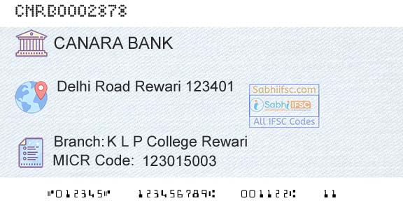 Canara Bank K L P College RewariBranch 