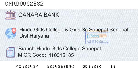 Canara Bank Hindu Girls College SonepatBranch 
