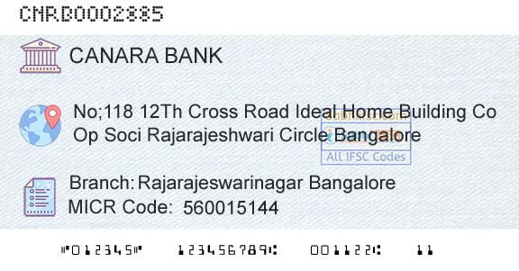 Canara Bank Rajarajeswarinagar BangaloreBranch 