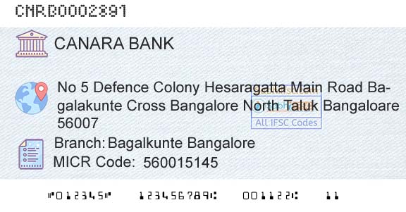 Canara Bank Bagalkunte BangaloreBranch 