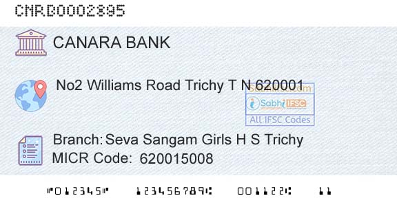 Canara Bank Seva Sangam Girls H S TrichyBranch 
