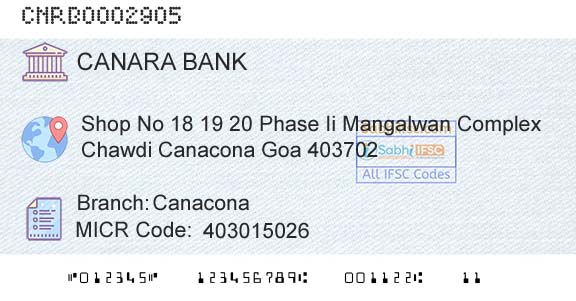 Canara Bank CanaconaBranch 