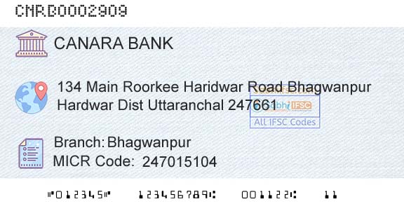 Canara Bank BhagwanpurBranch 