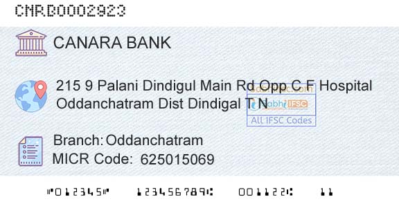 Canara Bank OddanchatramBranch 
