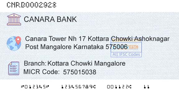 Canara Bank Kottara Chowki MangaloreBranch 