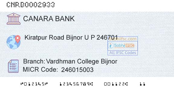 Canara Bank Vardhman College BijnorBranch 