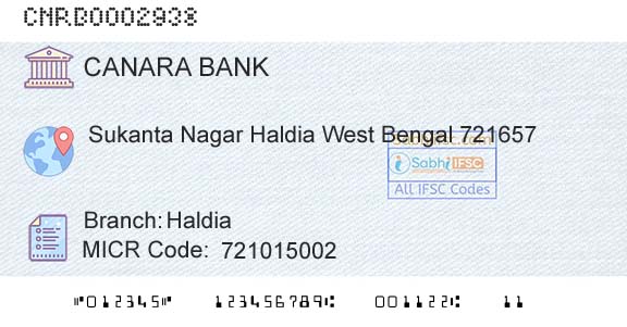 Canara Bank HaldiaBranch 