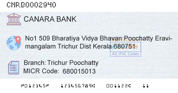 Canara Bank Trichur PoochattyBranch 