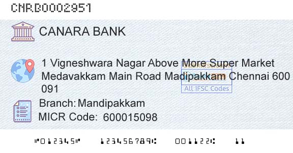 Canara Bank MandipakkamBranch 