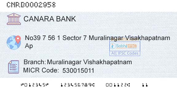 Canara Bank Muralinagar VishakhapatnamBranch 