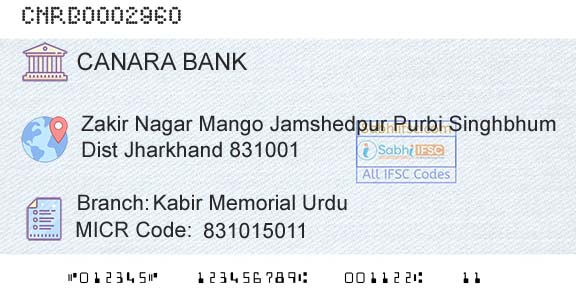 Canara Bank Kabir Memorial UrduBranch 
