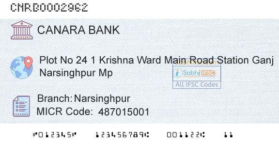 Canara Bank NarsinghpurBranch 