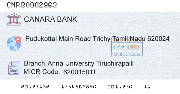 Canara Bank Anna University TiruchirapalliBranch 