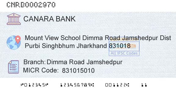Canara Bank Dimma Road JamshedpurBranch 
