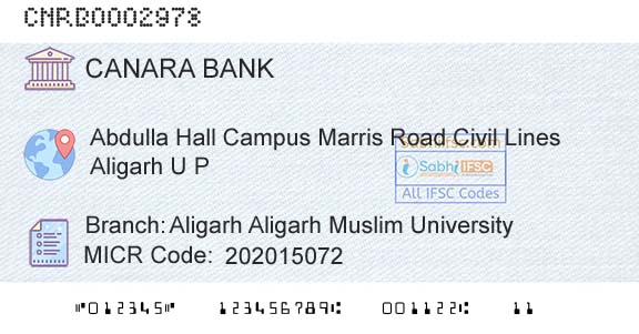 Canara Bank Aligarh Aligarh Muslim UniversityBranch 