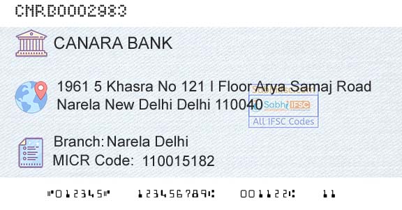 Canara Bank Narela DelhiBranch 