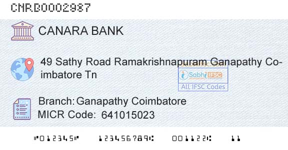Canara Bank Ganapathy CoimbatoreBranch 
