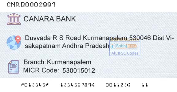 Canara Bank KurmanapalemBranch 