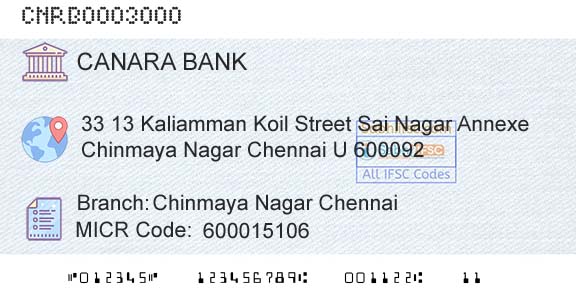 Canara Bank Chinmaya Nagar ChennaiBranch 