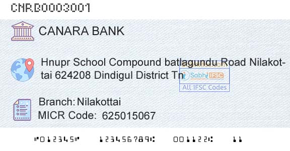 Canara Bank NilakottaiBranch 