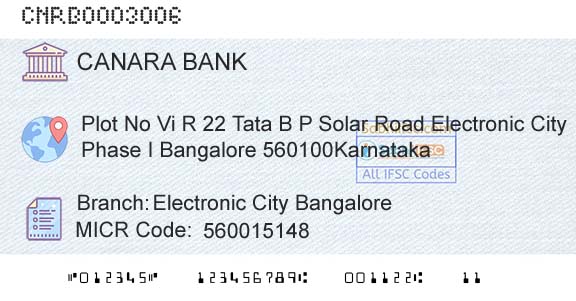 Canara Bank Electronic City BangaloreBranch 