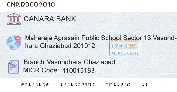 Canara Bank Vasundhara GhaziabadBranch 