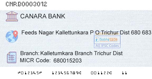 Canara Bank Kalletumkara Branch Trichur Dist Branch 