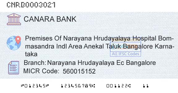 Canara Bank Narayana Hrudayalaya Ec BangaloreBranch 