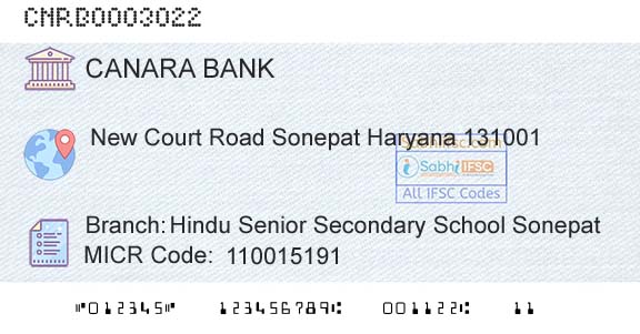 Canara Bank Hindu Senior Secondary School SonepatBranch 