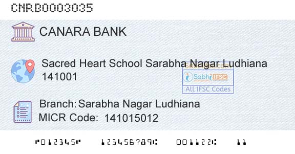 Canara Bank Sarabha Nagar LudhianaBranch 