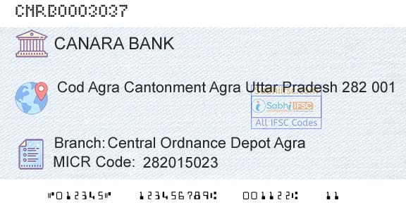 Canara Bank Central Ordnance Depot AgraBranch 