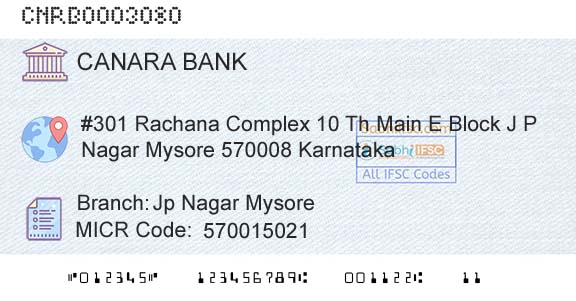 Canara Bank Jp Nagar MysoreBranch 