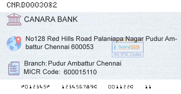 Canara Bank Pudur Ambattur ChennaiBranch 