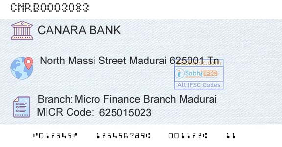 Canara Bank Micro Finance Branch MaduraiBranch 
