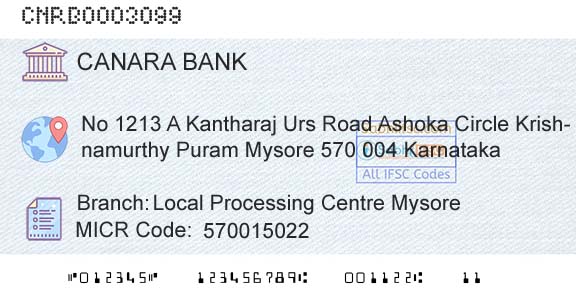 Canara Bank Local Processing Centre MysoreBranch 