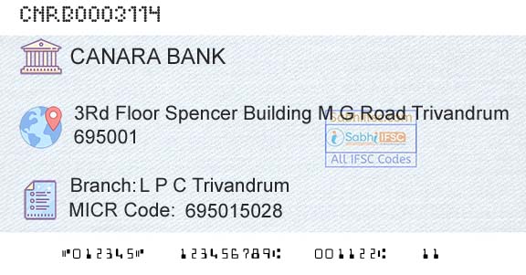Canara Bank L P C TrivandrumBranch 