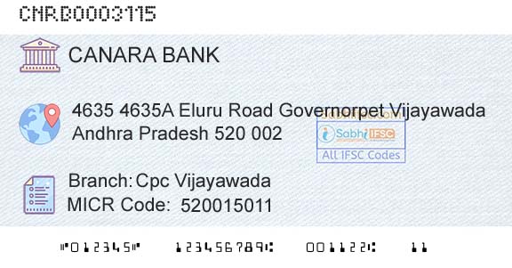 Canara Bank Cpc VijayawadaBranch 