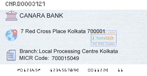 Canara Bank Local Processing Centre KolkataBranch 