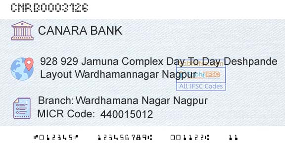 Canara Bank Wardhamana Nagar NagpurBranch 