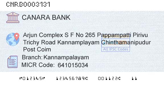 Canara Bank KannampalayamBranch 