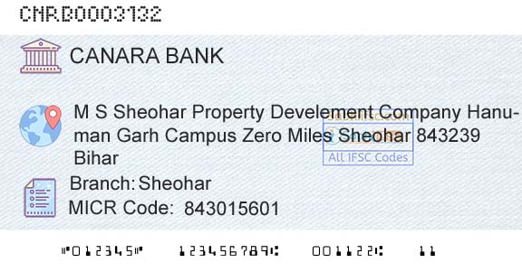 Canara Bank SheoharBranch 