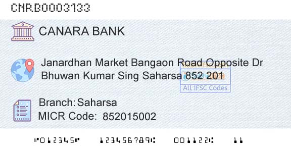 Canara Bank SaharsaBranch 