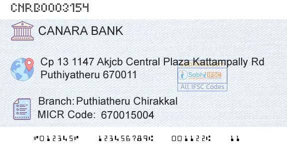 Canara Bank Puthiatheru ChirakkalBranch 