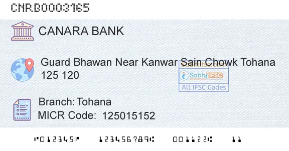 Canara Bank TohanaBranch 