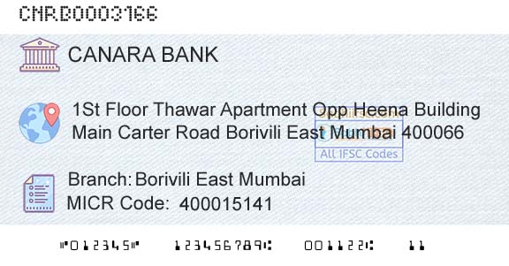 Canara Bank Borivili East MumbaiBranch 