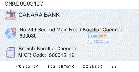 Canara Bank Korattur ChennaiBranch 