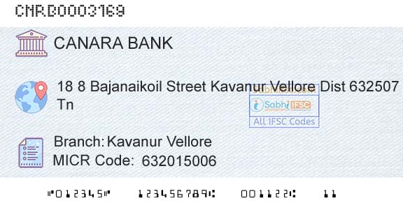Canara Bank Kavanur VelloreBranch 