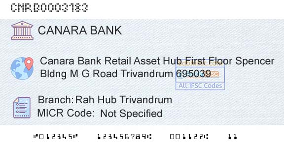 Canara Bank Rah Hub TrivandrumBranch 